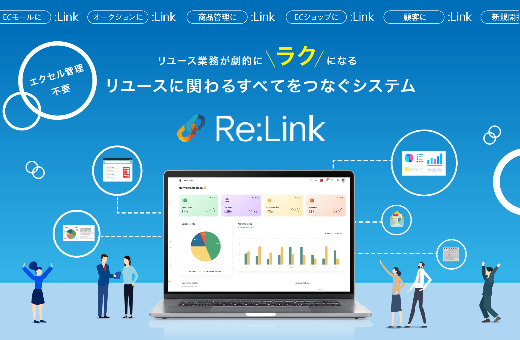 リユース業務が劇的にラクになる リユースに関わるすべてをつなぐシステム Re:Link